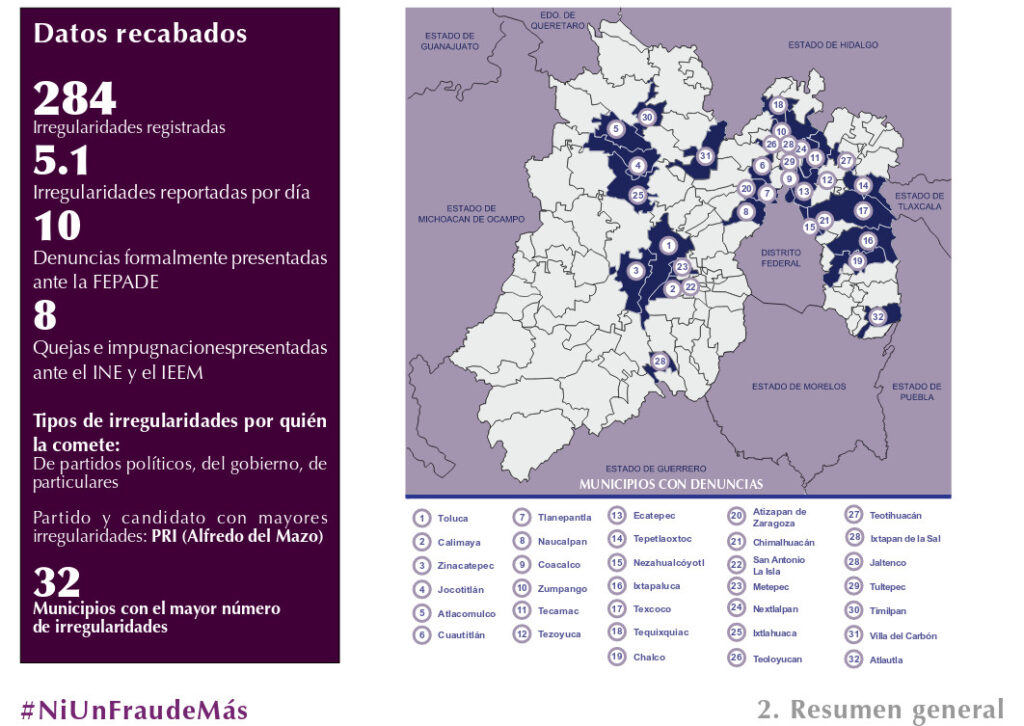 niunfraudemas 2do informe