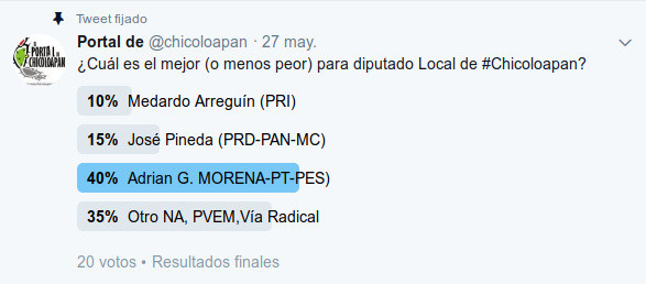 diputado local twitter