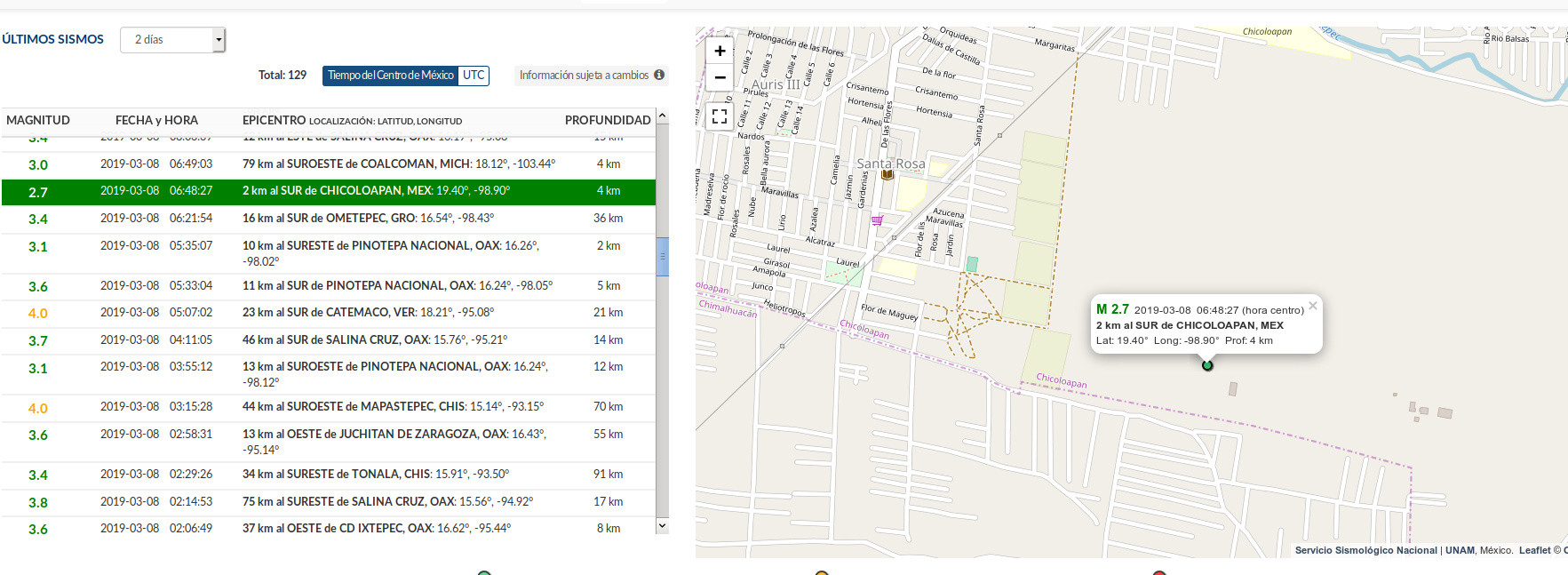 sismo 8 marzo map