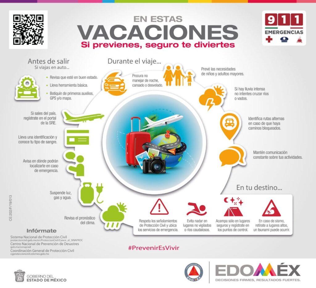 recomendaciones seguridad vacaciones