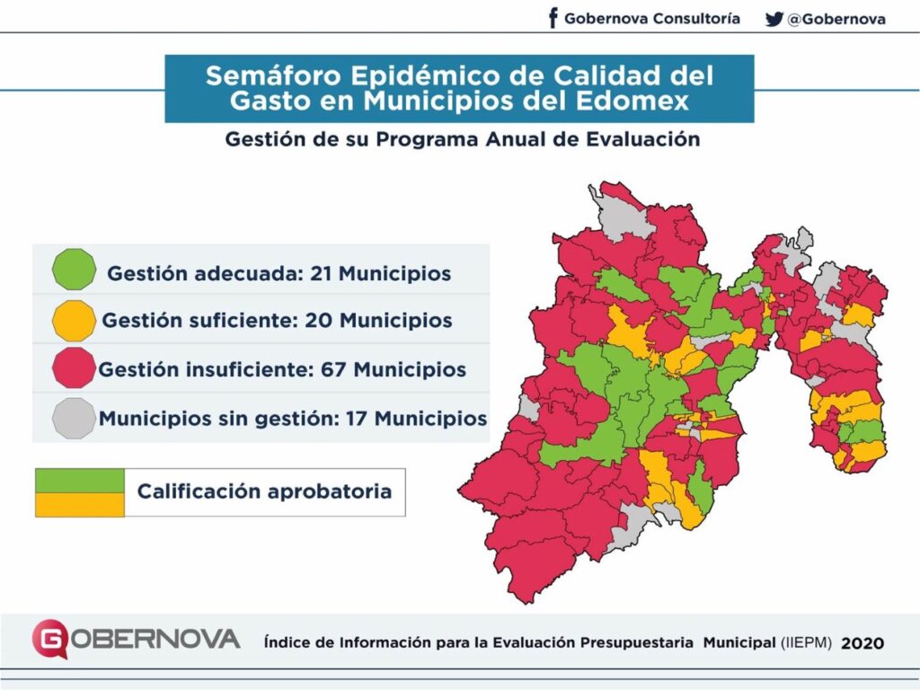 gobernova chicoloapan1