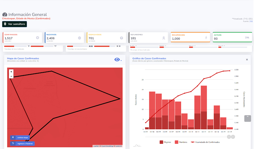 covid19 chicoloapan 17ene
