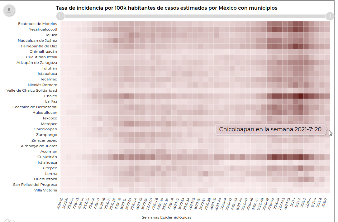 covid19 chicoloapan3 1mar