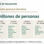 vacuna profesores