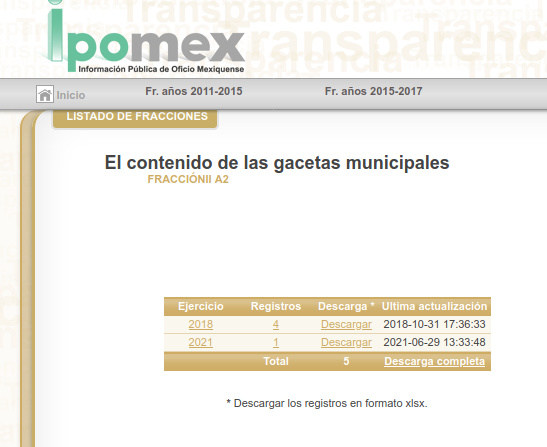 gacetas ipomex