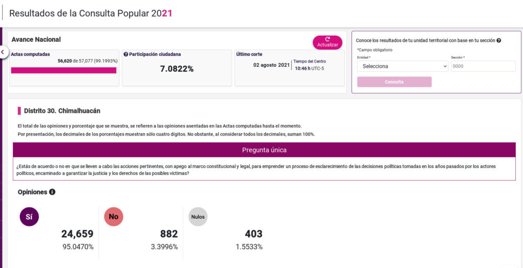 resultados consulta