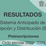 resultados said 2022